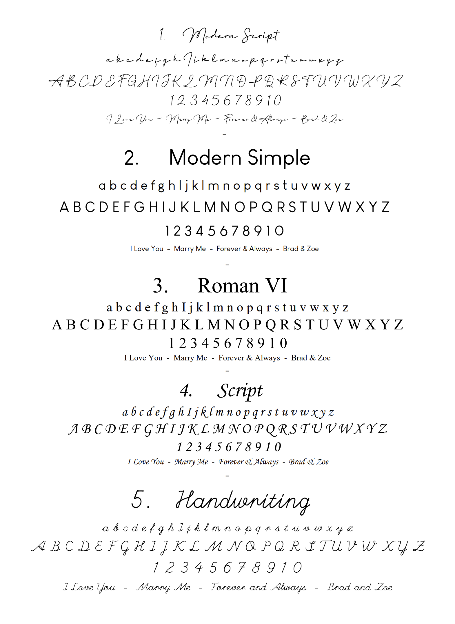 Personalised Alf&Co Keyring